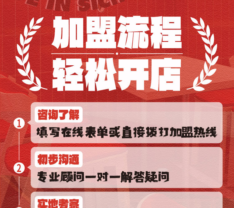 落地页面六
