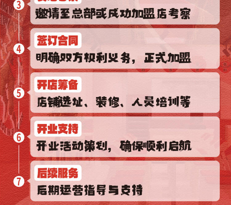 落地页面六
